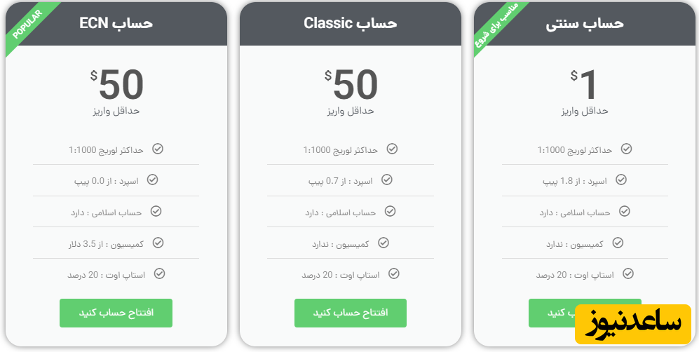 انواع حساب بروکر لایت فایننس