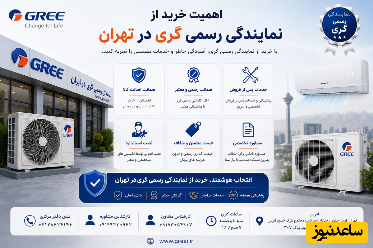 شرایط ویژه نمایندگی فروش کولر گازی گری در تهران برای فروش و خدمات