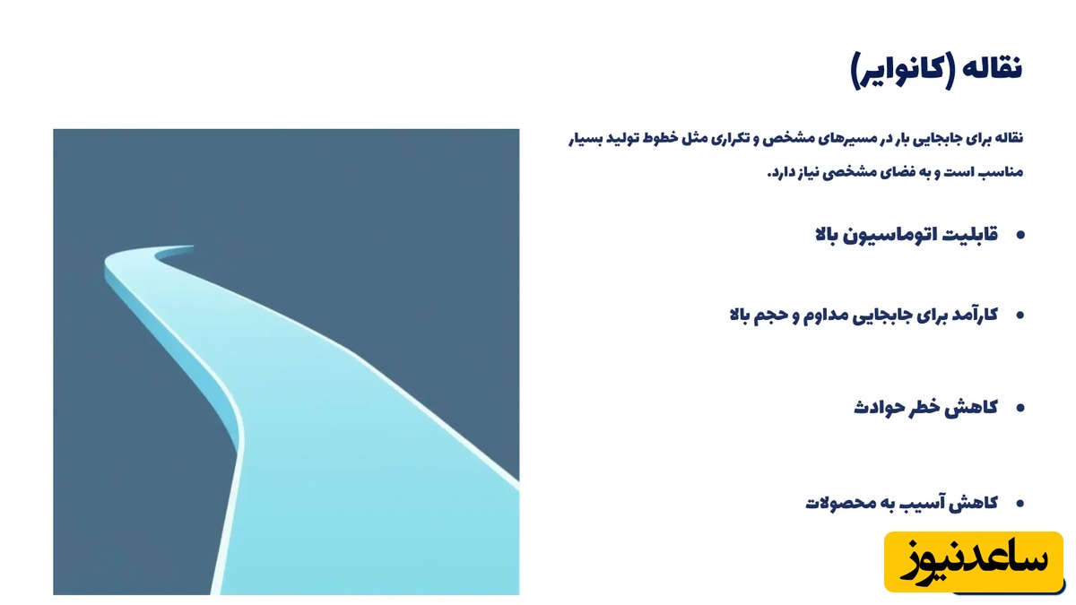 اینفوگرافیک کانوایر  یا نقاله