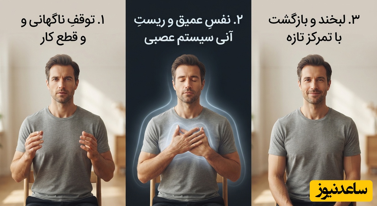مدیتیشن