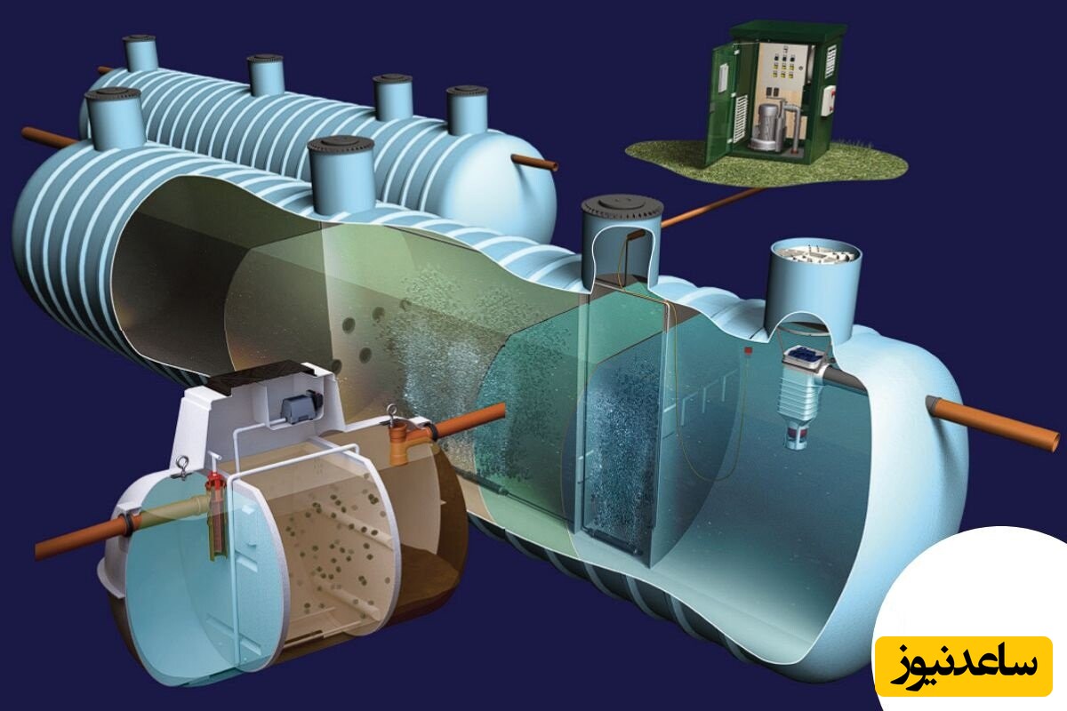 انواع پکیج های تصفیه پساب