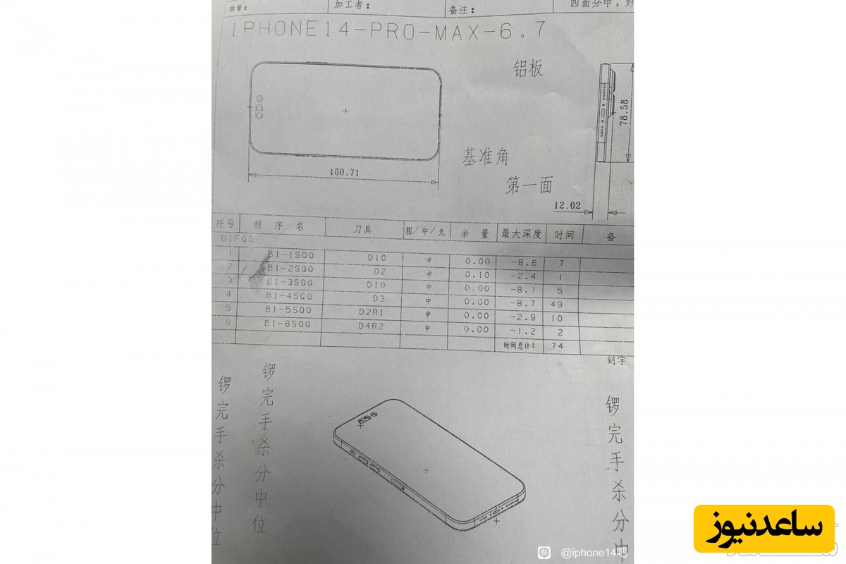  آیفون 14 پرو مکس