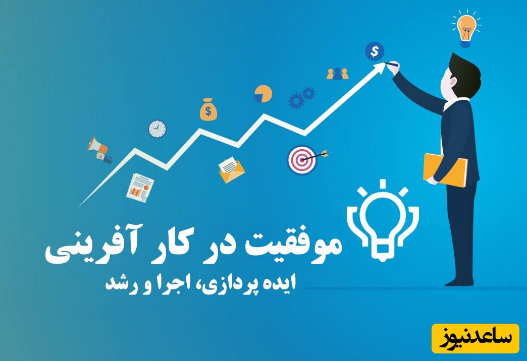 بهترین تمرین های ایده پردازی در کارآفرینی و کسب و کار