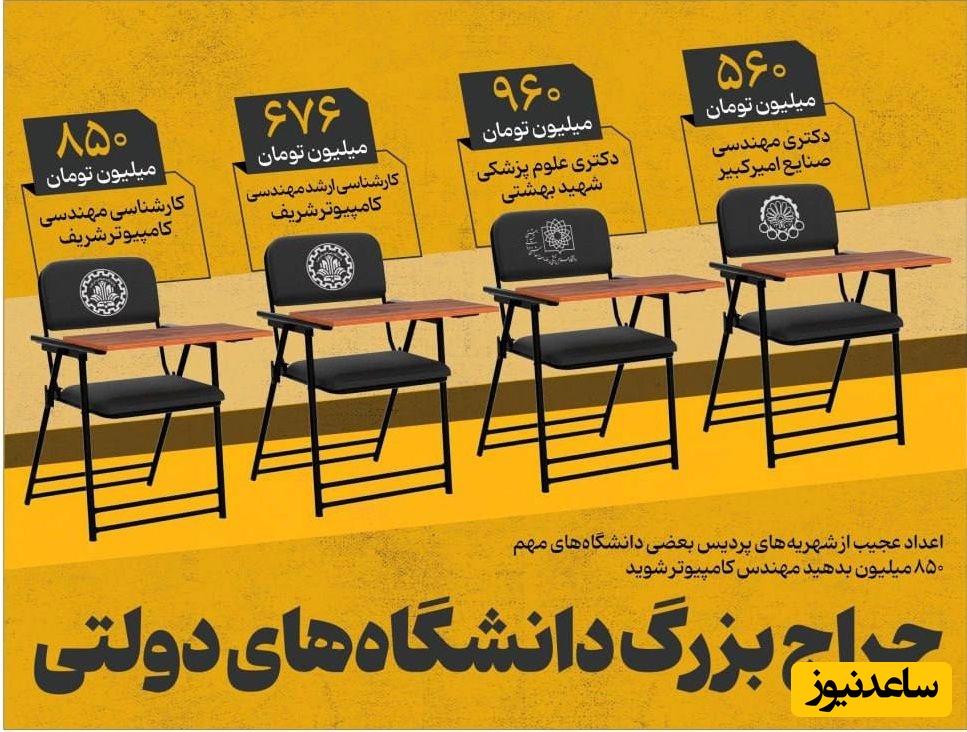 دانشگاه شریف برای رشته‌های پرطرفدار چوب حراج زد؛ مهندسی کامپیوتر 850 میلیون تومان!