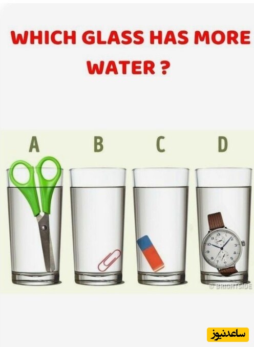 چالش روزانه‌ی باهوش شو!/ فقط افرادی که IQبالای 110 دارن میتونن این معما رو حل کنند/ کدوم لیوان آب بیشتری داره؟