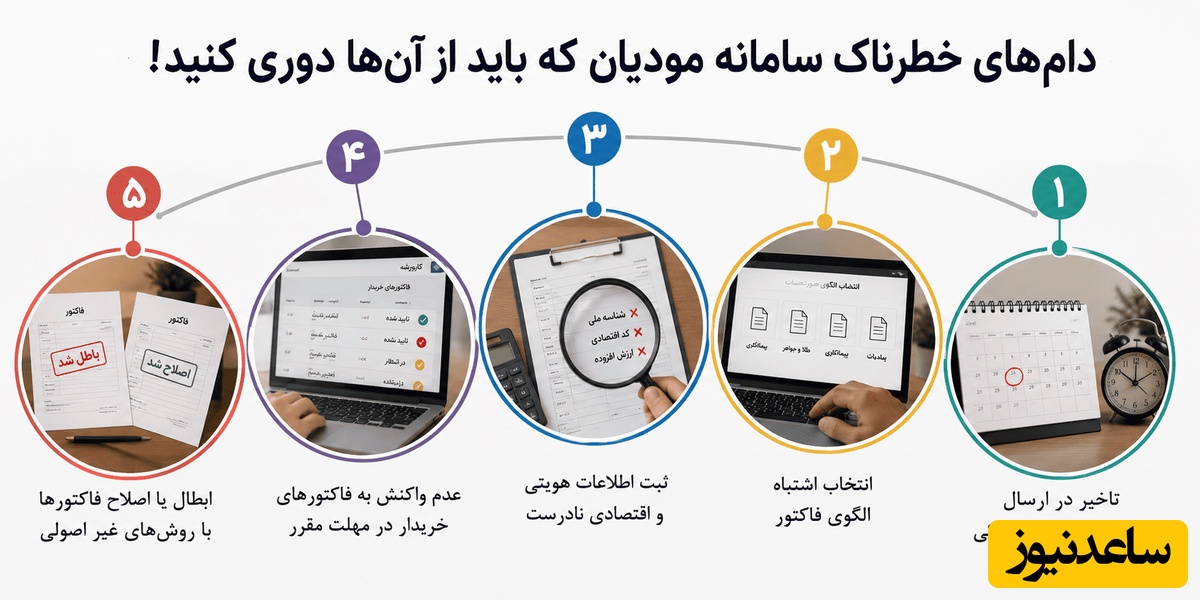 مودیان