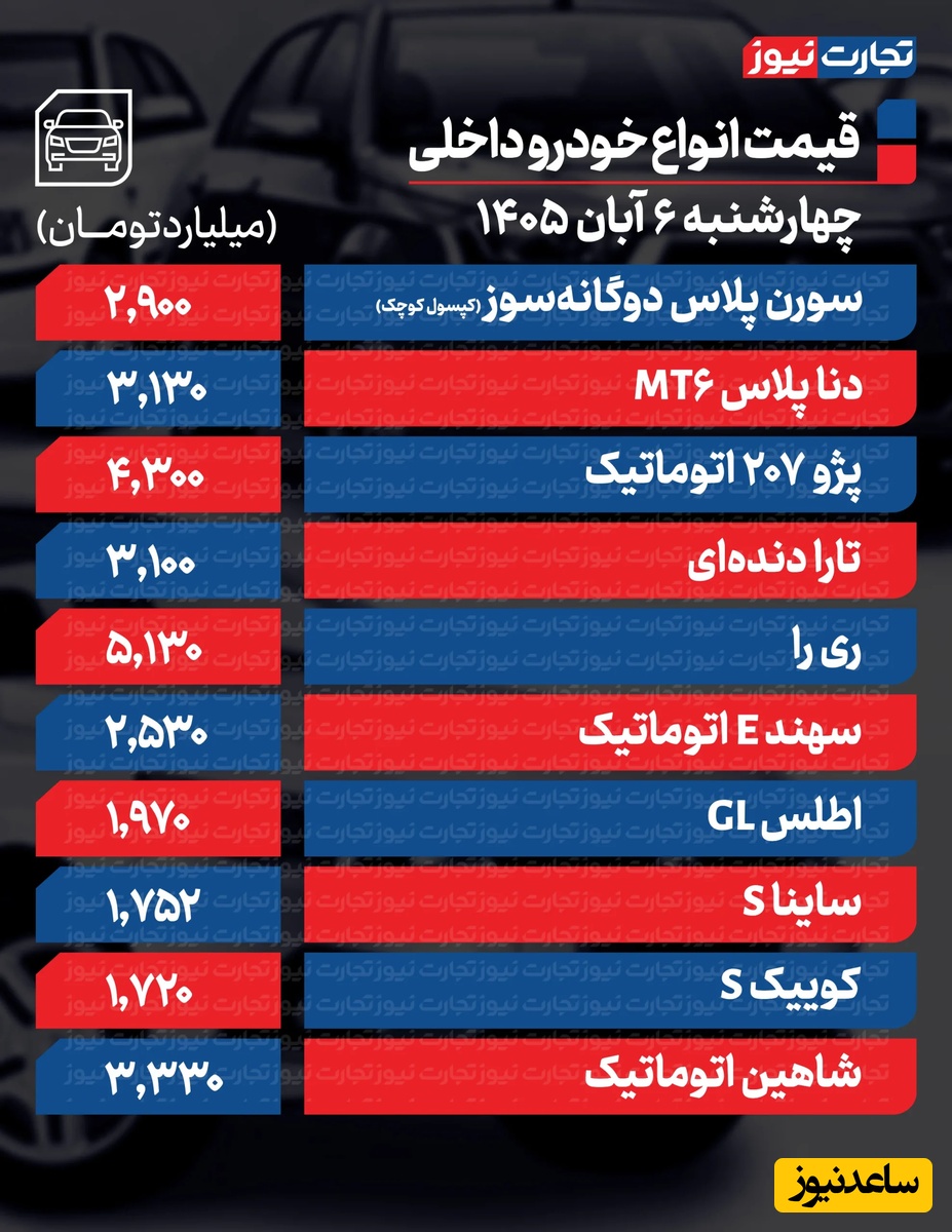 قیمت خودروهای داخلی