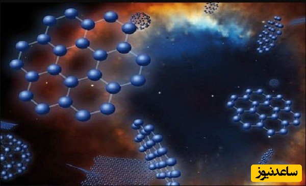 منابع دروس آزمون رشته علوم و فناوری نانو - نانوفیزیک و ضرایب آن در مقطع دکتری