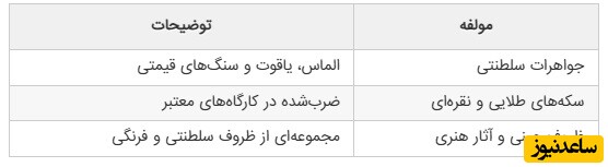 توضیحات 
