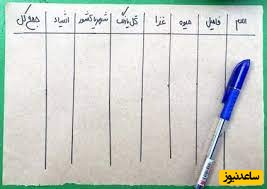 بازی اسم فامیل