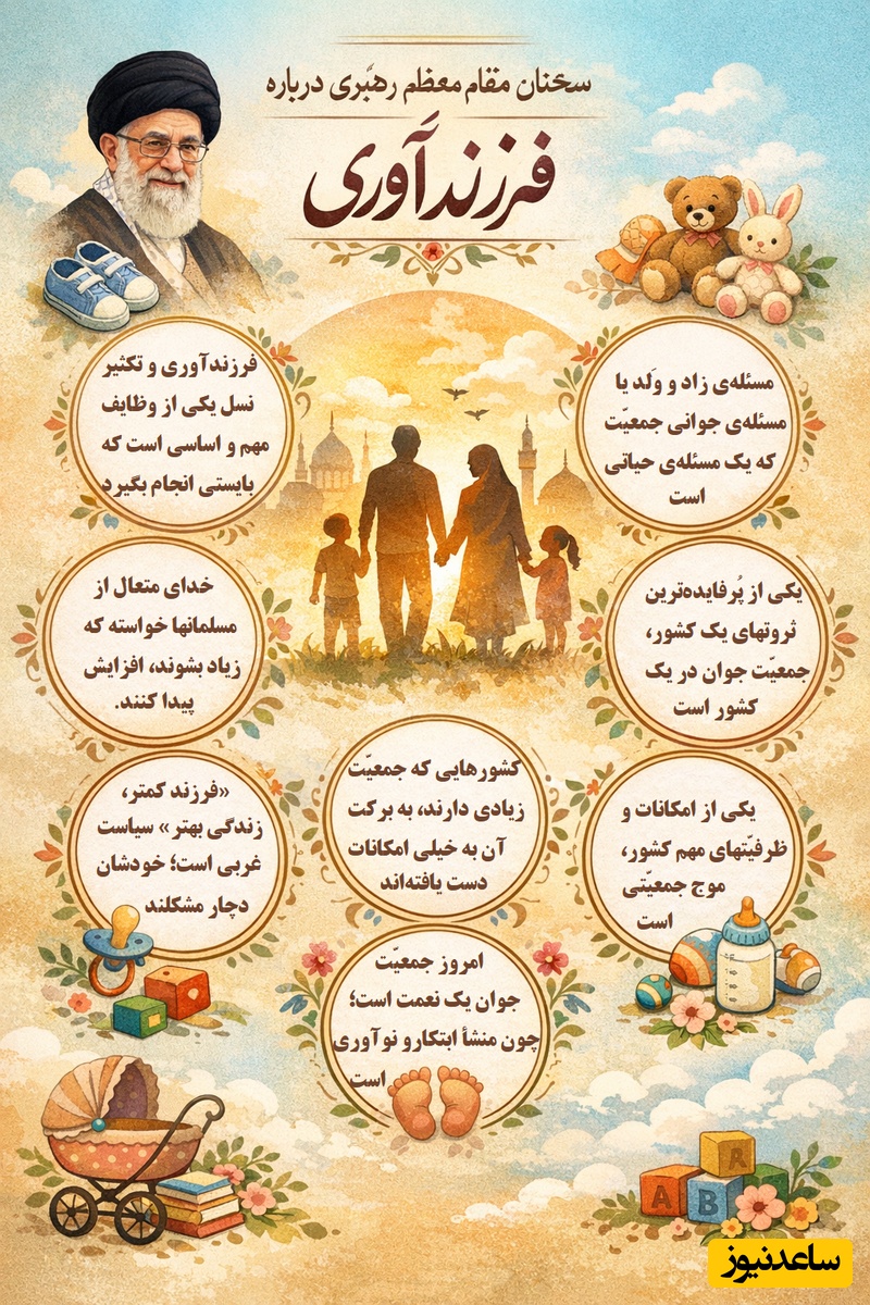 سخنان رهبر معظم انقلاب درباره فرزندآوری