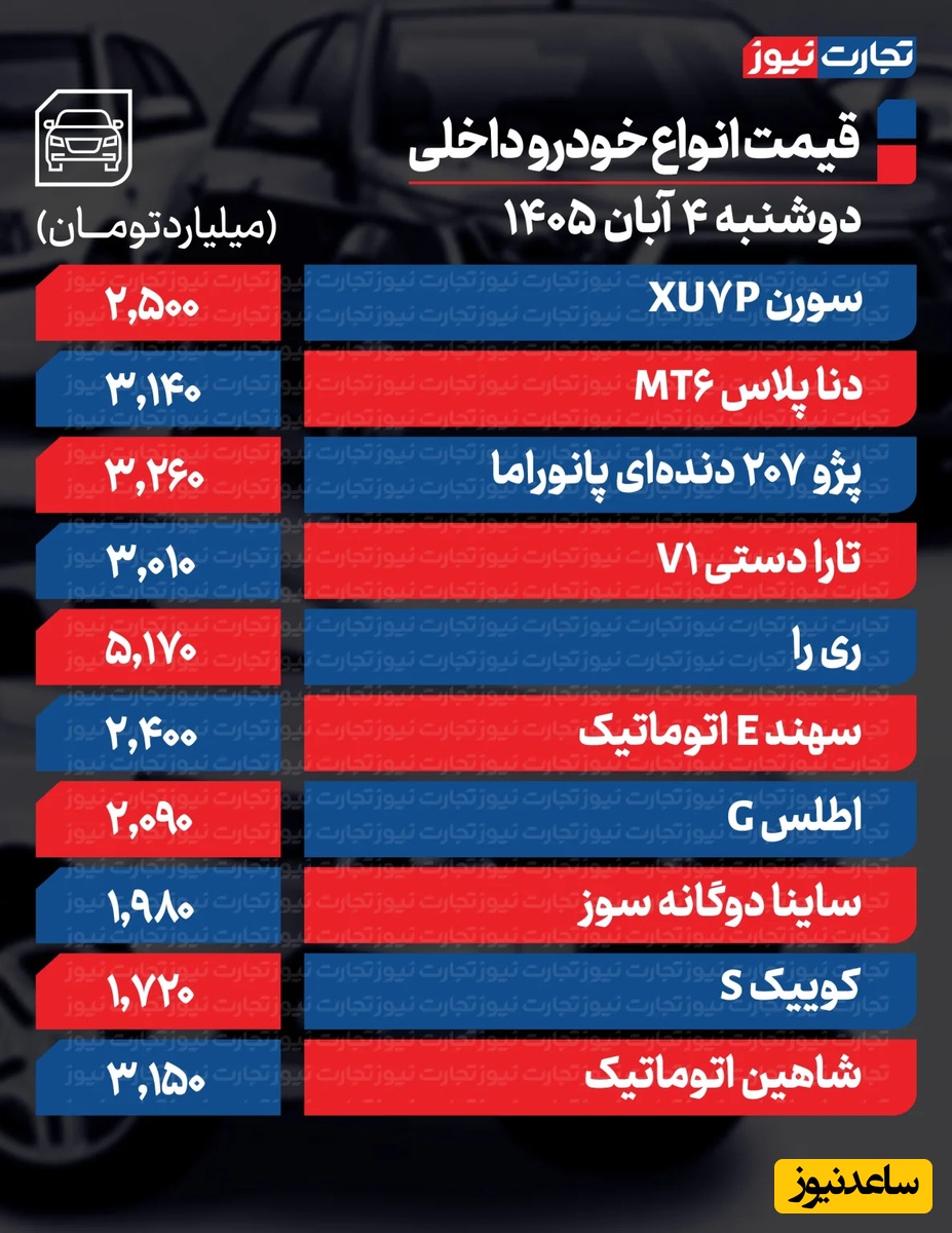 قیمت خودروهای داخلی