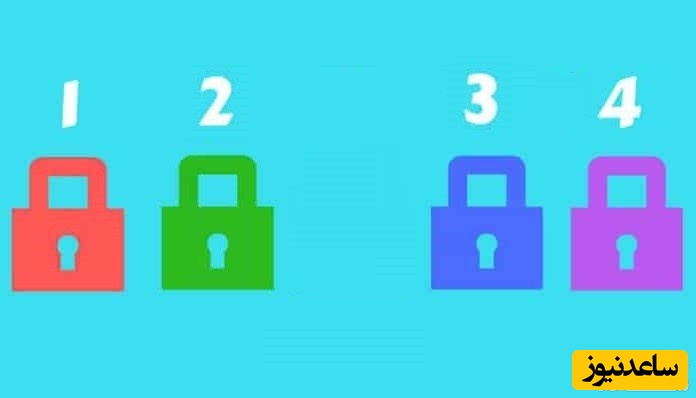 شخصیت شناسی