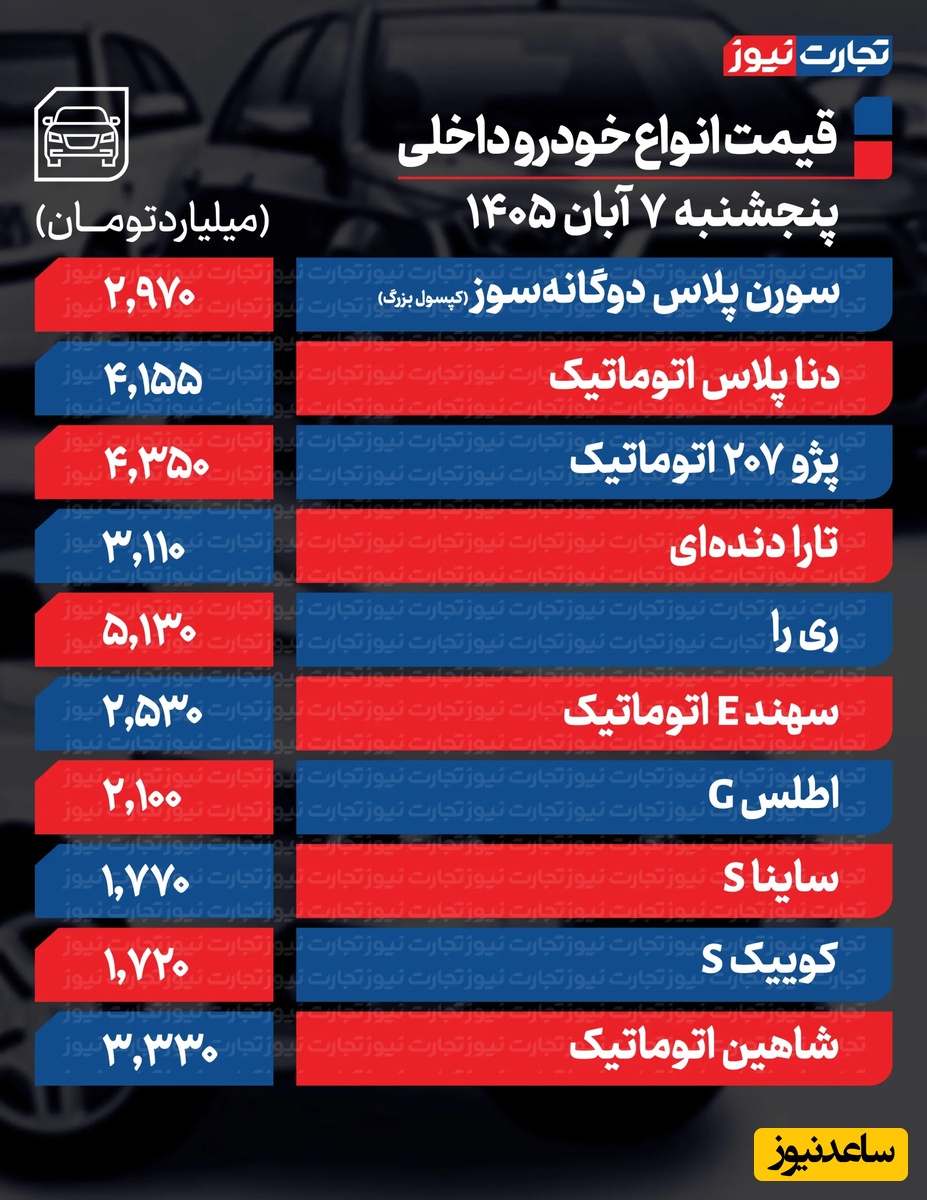 قیمت خودروهای داخلی