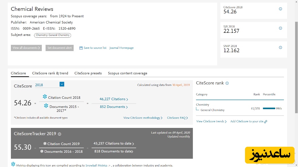 نتایج جست و جو بر اساس منبع در اسکوپوس