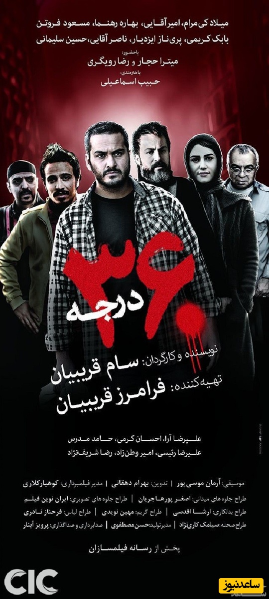 معرفی فیلم 360 درجه