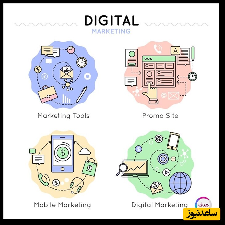دیجیتال مارکتینگ 