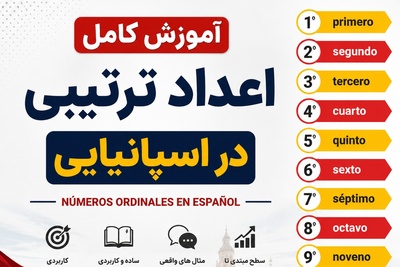 (ویدیو) آموزش کامل و حرفه‌ای زبان اسپانیایی؛ اعداد ترتیبی رو یک بار برای همیشه در 20 دقیقه یاد بگیر!