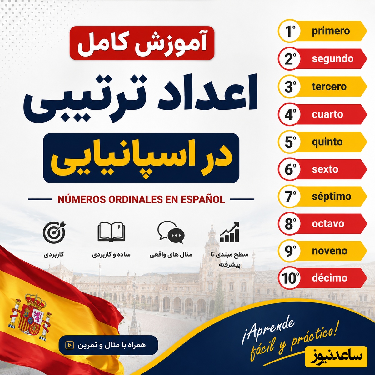 (ویدیو) آموزش کامل و حرفه‌ای زبان اسپانیایی؛ اعداد ترتیبی رو یک بار برای همیشه در 20 دقیقه یاد بگیر!