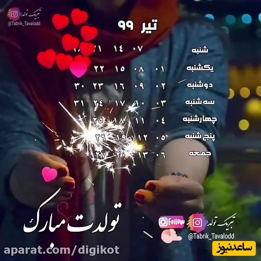 تبریک تولد متولدین تیر ماه