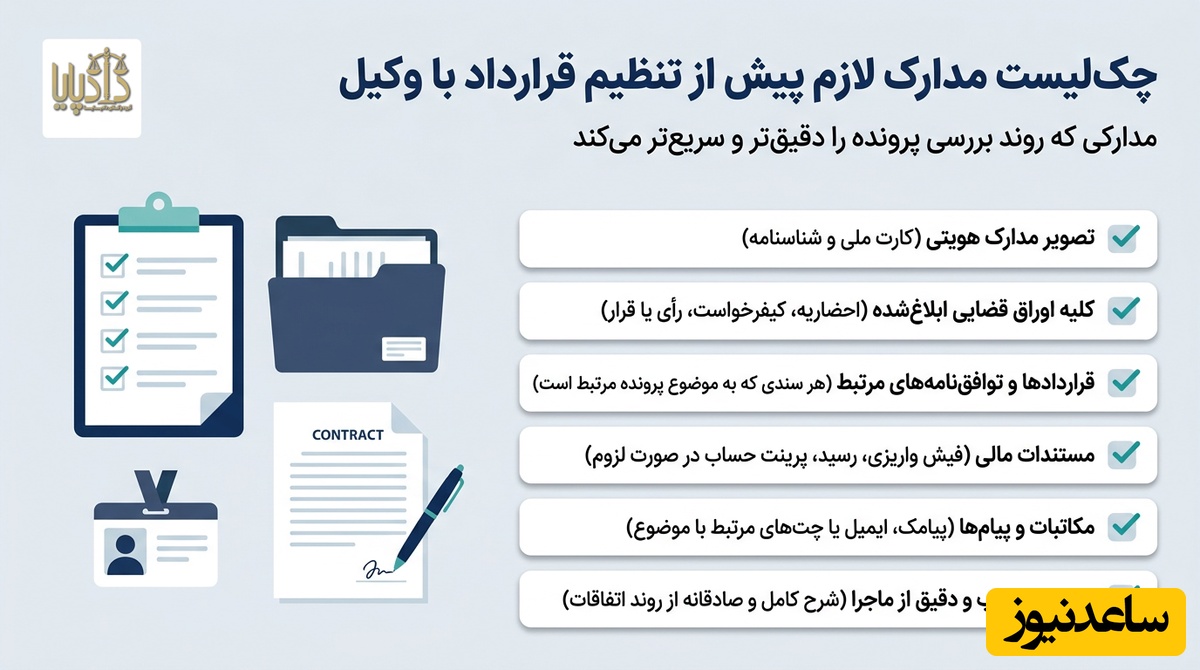 چکلیست مدارک و مستنداتی که قبل از تنظیم قرارداد باید به وکیل ارائه دهید