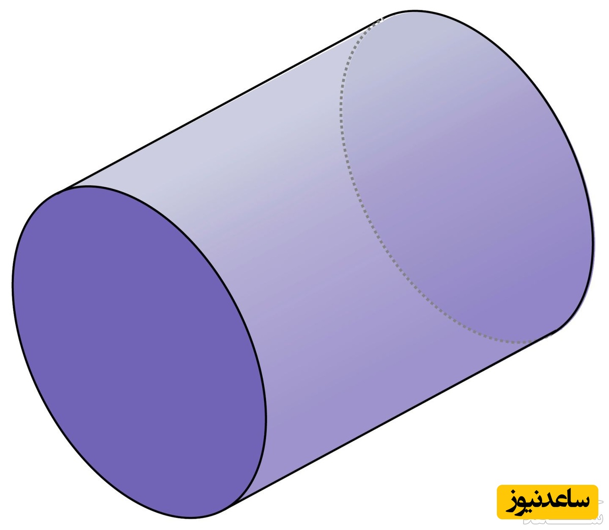 دیدن استوانه در خواب چه تعبیری داد؟ / تعبیر خواب استوانه