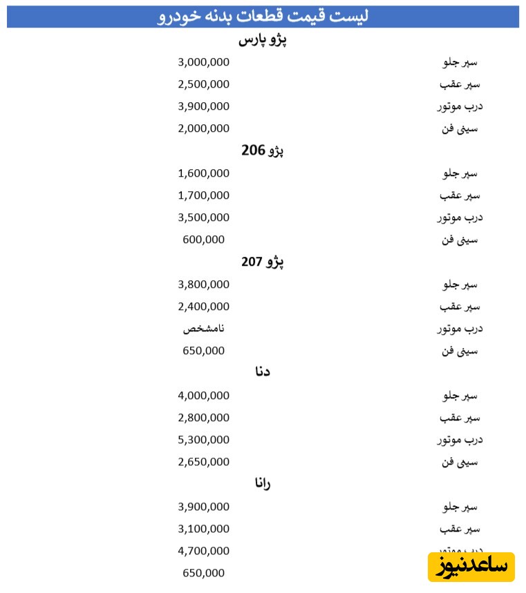 لیست قیمت قطعات بدنه و لوازم یدکی ایران خودرو