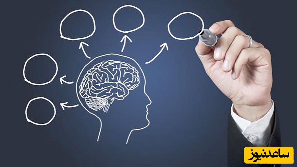 شناسایی زوایای پنهان شخصیت با تست روانشناسی