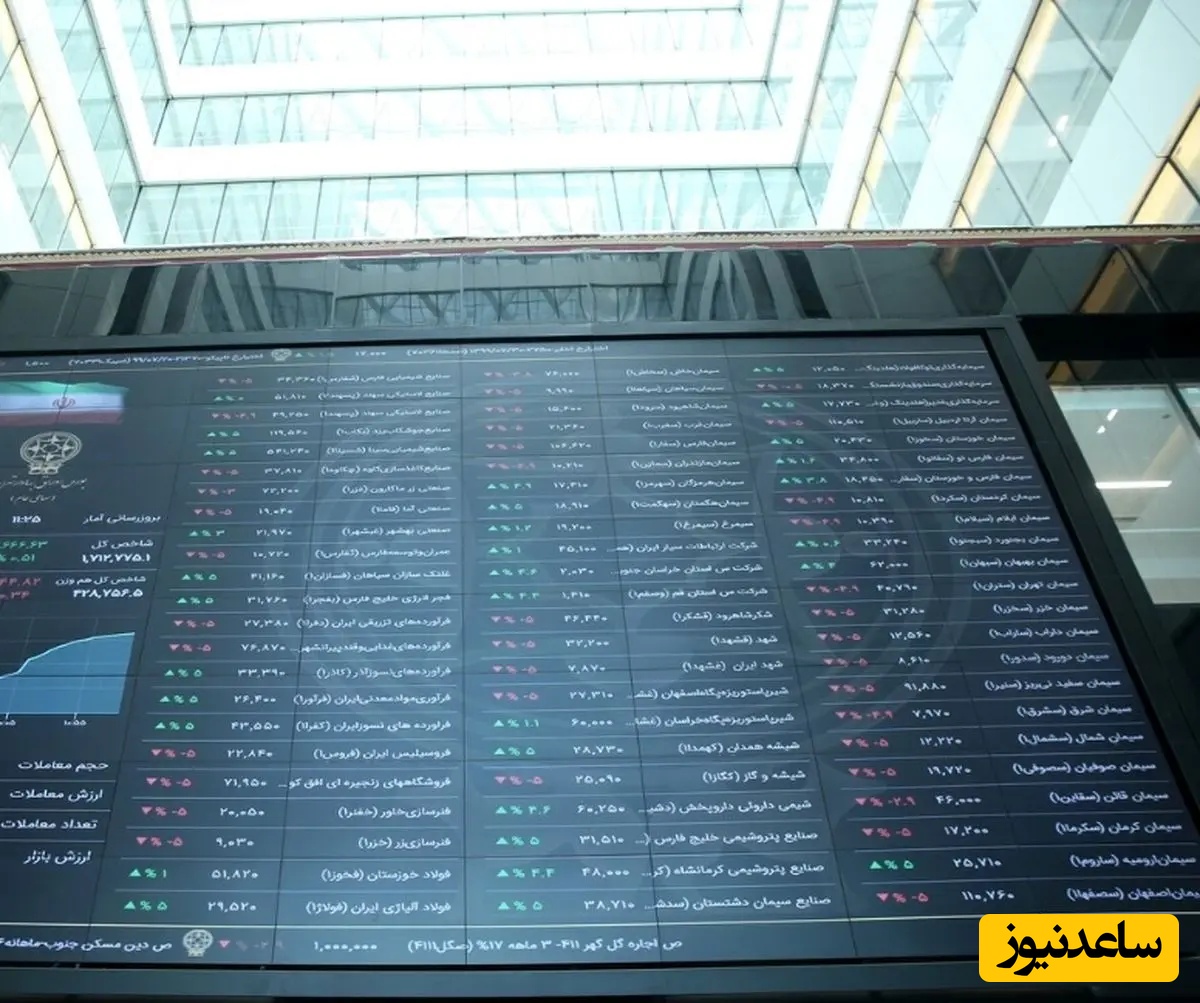 این زمستان بورس هم دچار سرمازدگی می‌شود؟