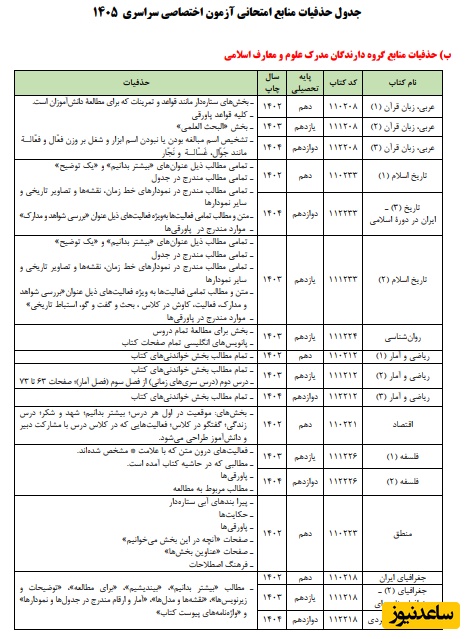 جدول حذفیات