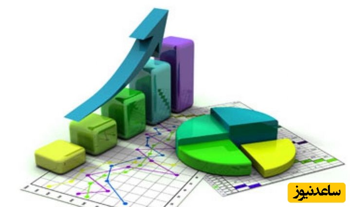 چگونه جداول و تصاویر را در مقاله مرتب کنیم؟
