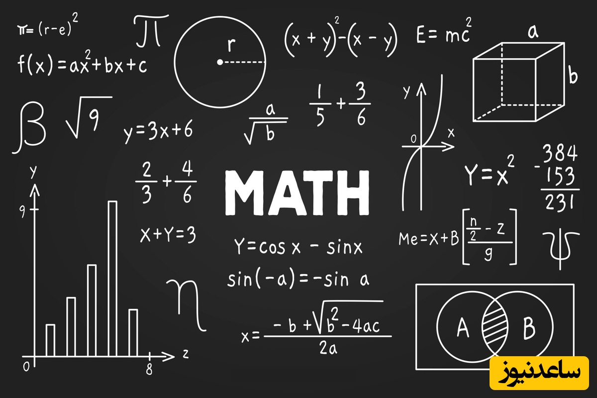 دانلود رایگان دفترچه سوالات عمومی و تخصصی کنکور سراسری گروه ریاضی و فنی/ سال‌ 1386