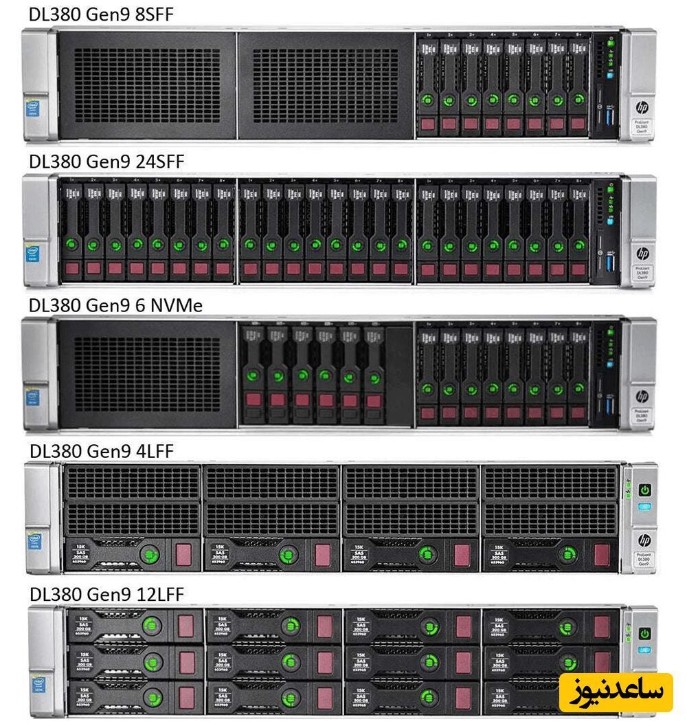 سرور اچ پی LFF و SFF