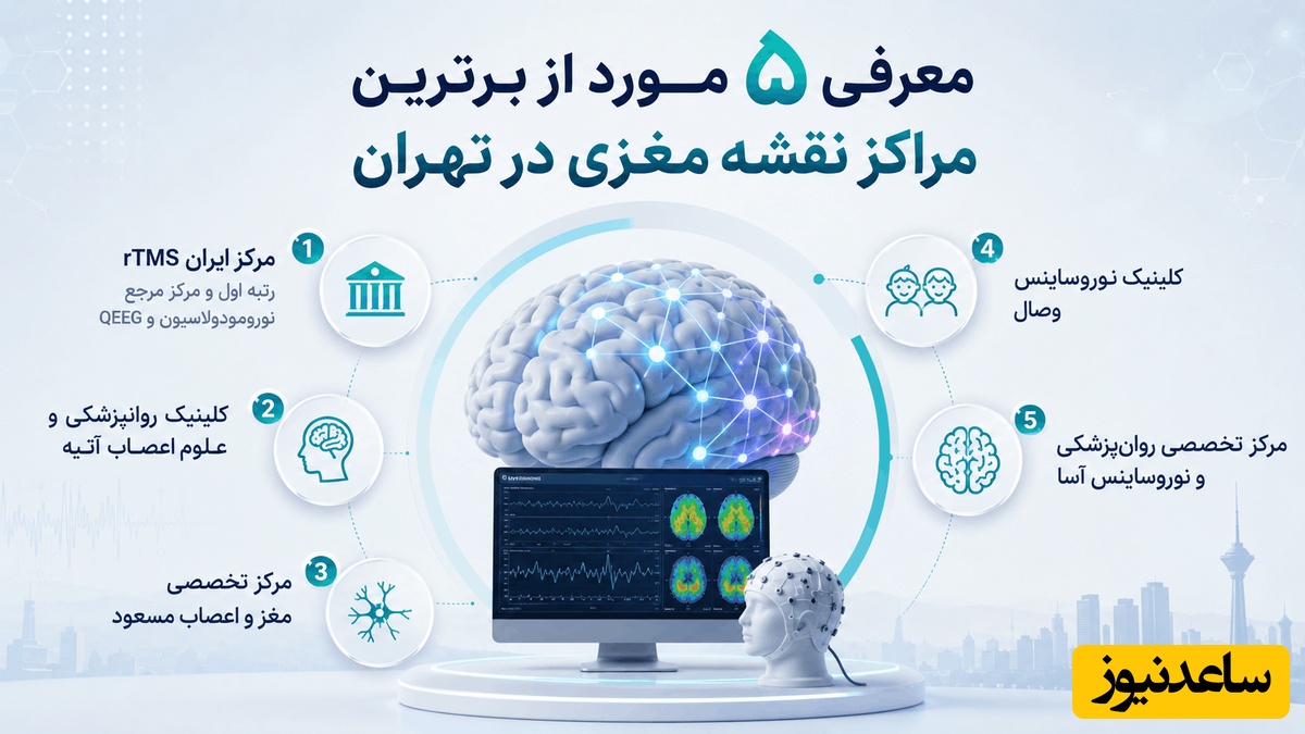 کلینیک