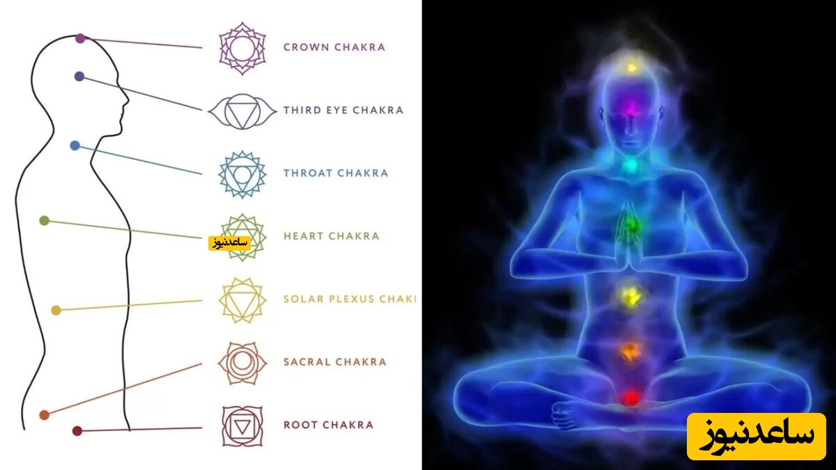 نحوه فعال و پاکسازی کردن چاکرای جنسی یا خاجی