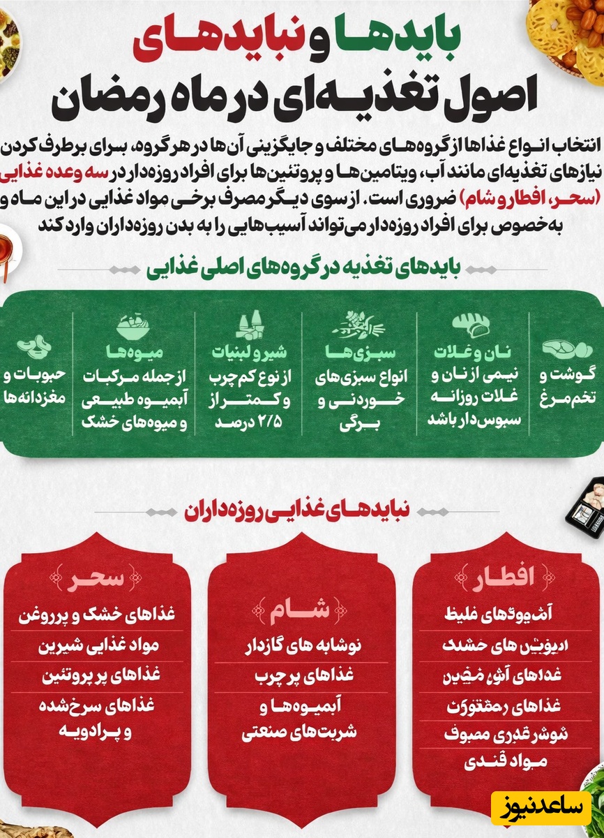 اینفوگرافیک تغذیه در ماه رمضان