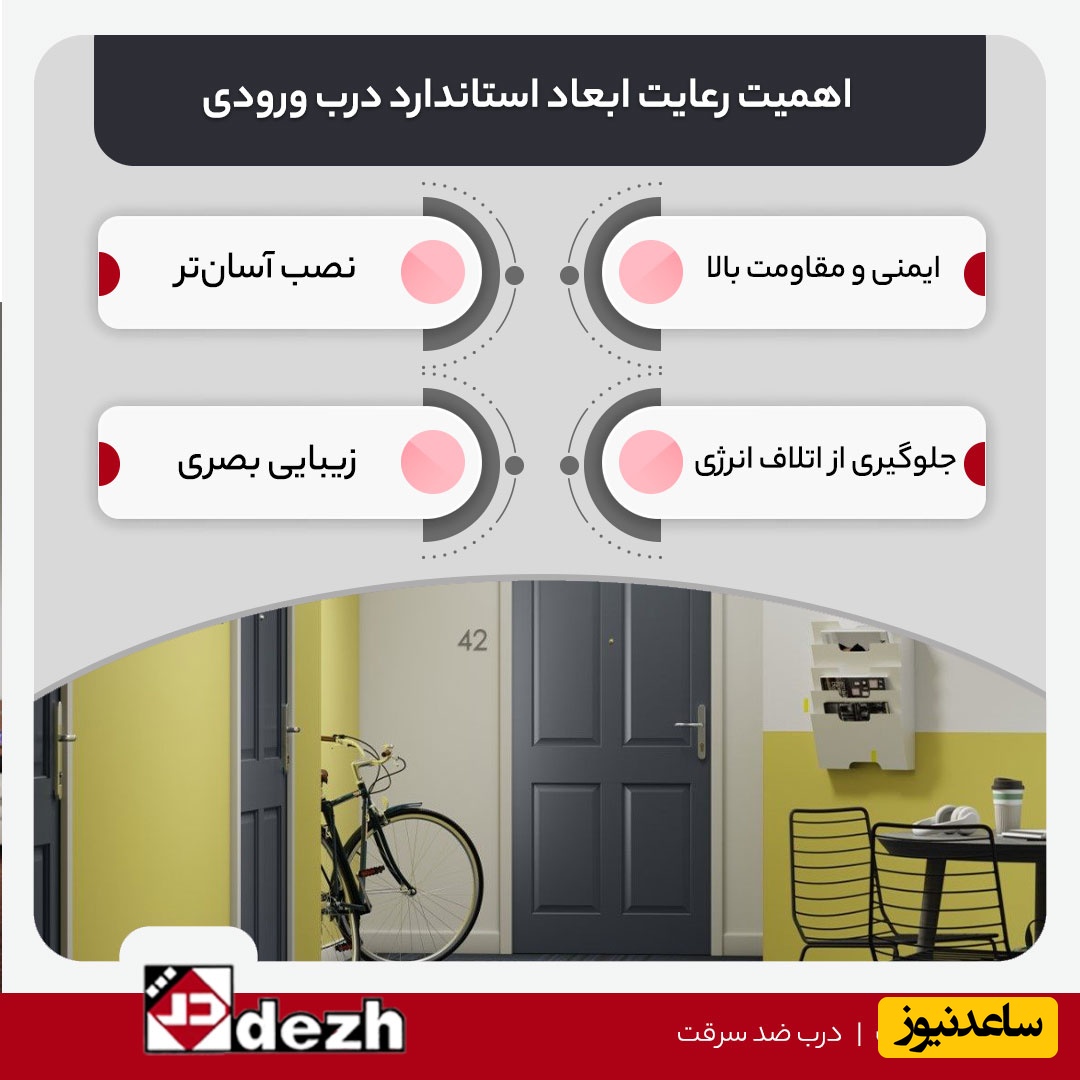 اهمیت رعایت ابعاد استاندارد درب