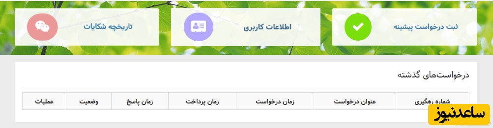 پایان نامه
