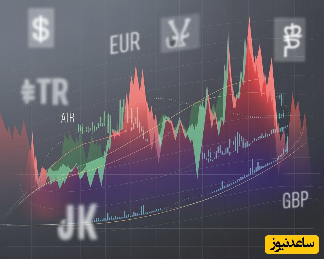 ترفند های ترید حرفه ای