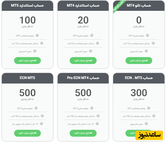 انواع حساب بروکر آلپاری