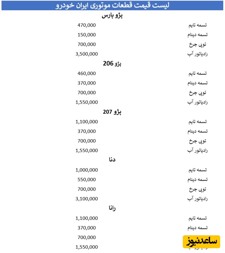 لیست قیمت قطعات موتوری ایران خودرو