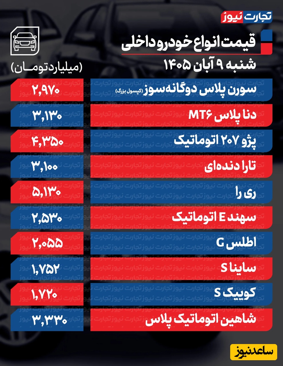 قیمت خودروهای داخلی
