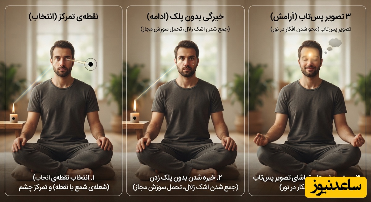 مدیتیشن