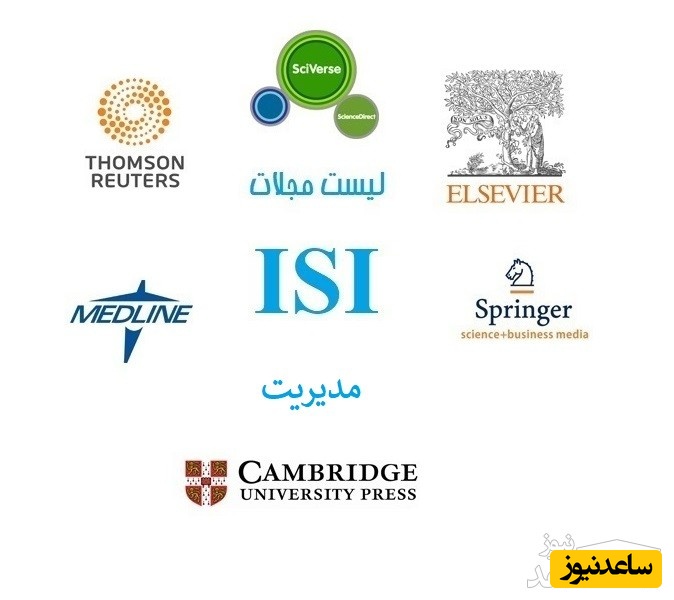 نشریات و مجلات معتبر بین المللی (ISI) در حوزه مدیریت