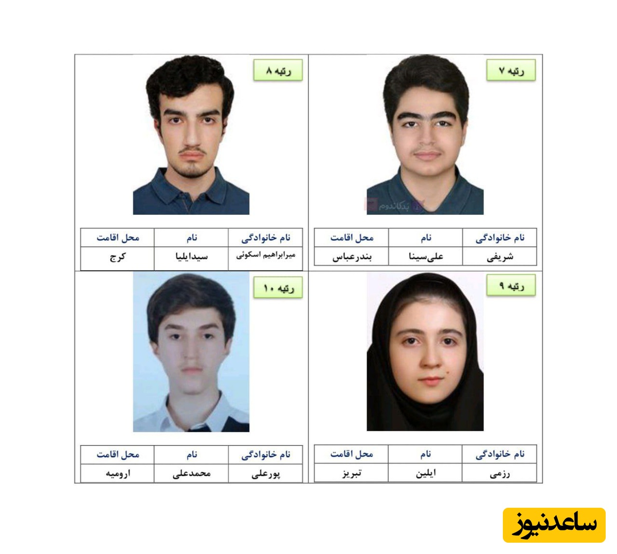 رتبه های برتر کنکور 1404