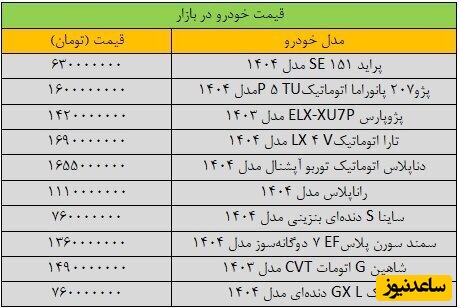 بازار خودرو