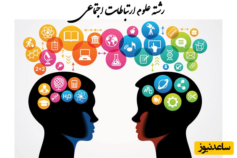 دانلود رایگان دفترچه سوالات و پاسخنامه آزمون کارشناسی‌ ارشد علوم ارتباطات اجتماعی از سال 94 تا 96