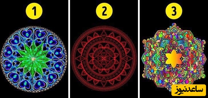 شخصیت شناسی