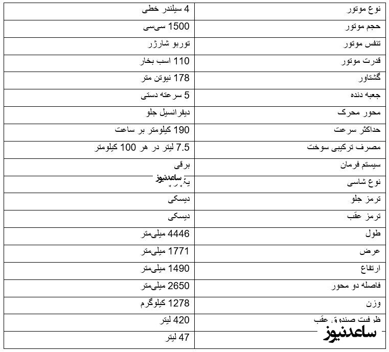 مشخصات فنی ماشین سایپا شاهین