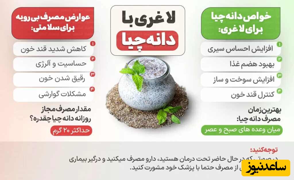 دانه چیا چیست و چگونه به کاهش وزن کمک می‌کند؟